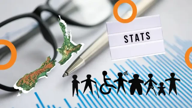 a pen, glasses, and a bar graph, overlaid with a NZ map, a STATS sign, and diverse human icons, symbolising NZ disability community and data analysis.